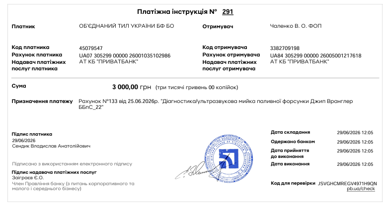 Ремонт авто Jeep